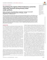 Quantifying the Regime of Thermodynamic Control for Solid-state Reactions during Ternary Metal Oxide Synthesis